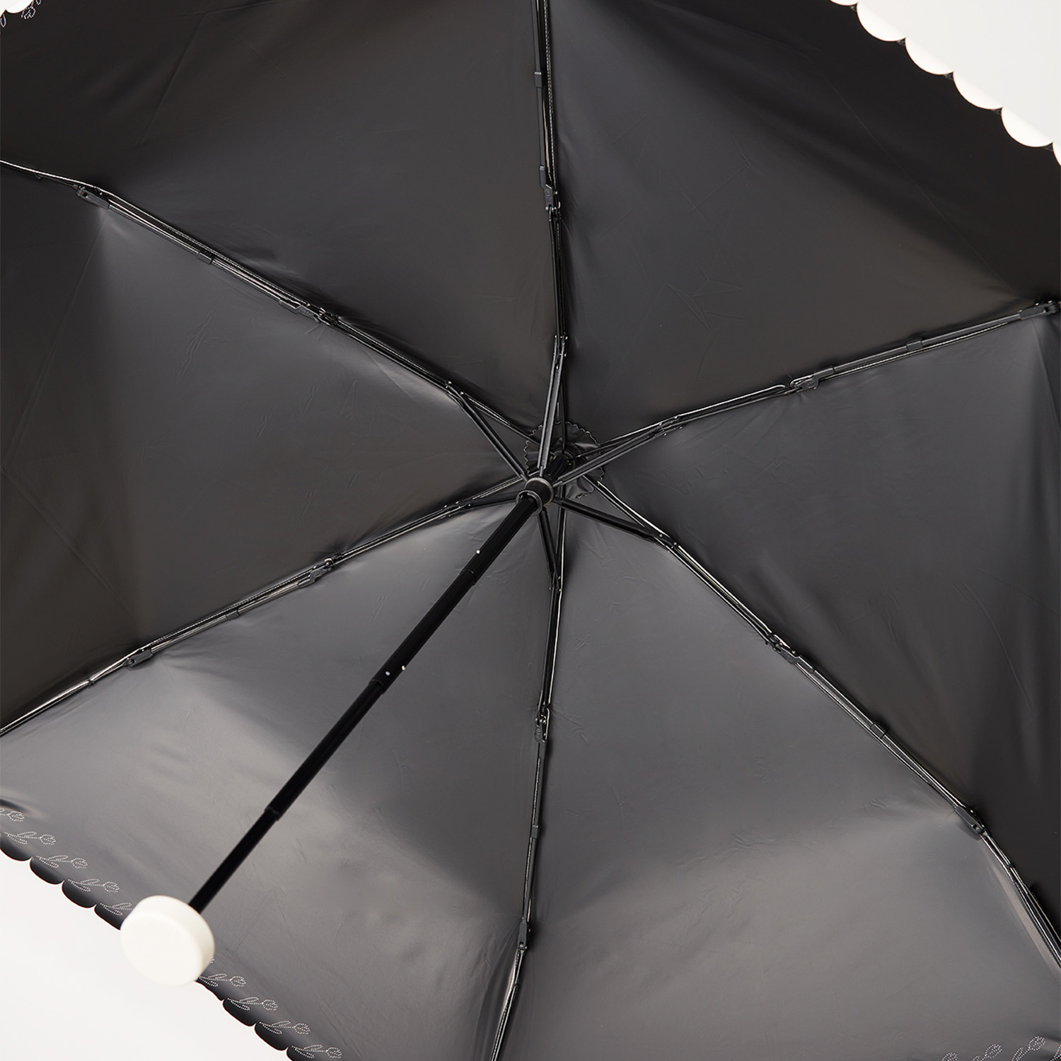 ウォーターフロント ＵＶカット ネオミニ 折りたたみ傘 ＜レーシーチューリップ＞