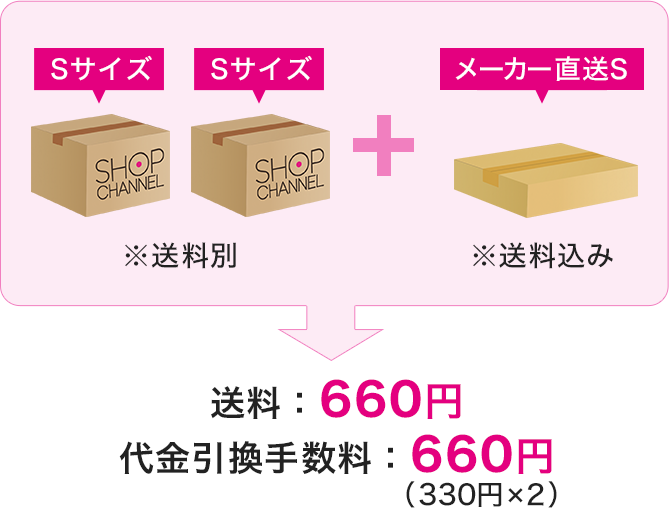 通販 テレビショッピングのショップチャンネル