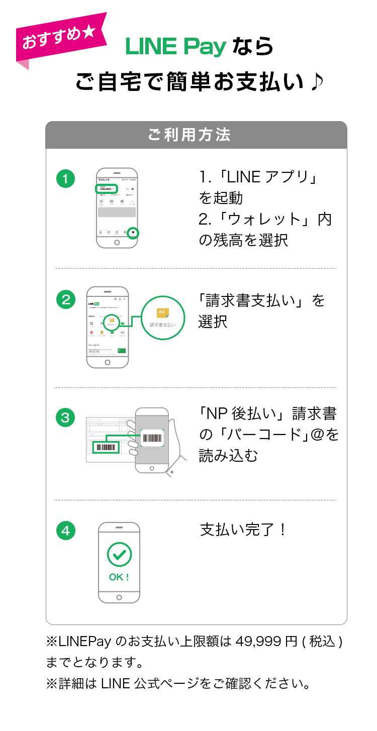 通販 テレビショッピングのショップチャンネル