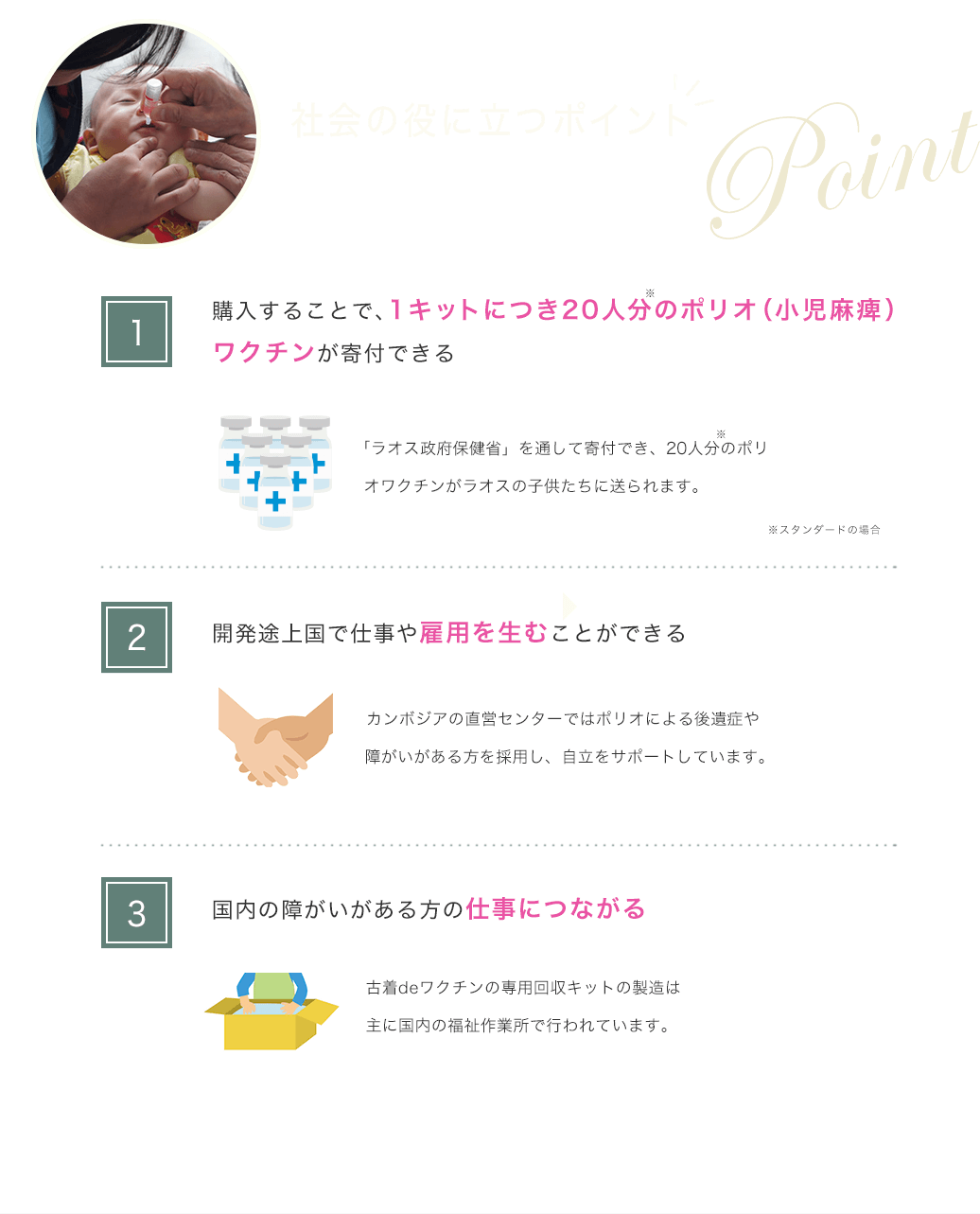 社会の役に立つポイント