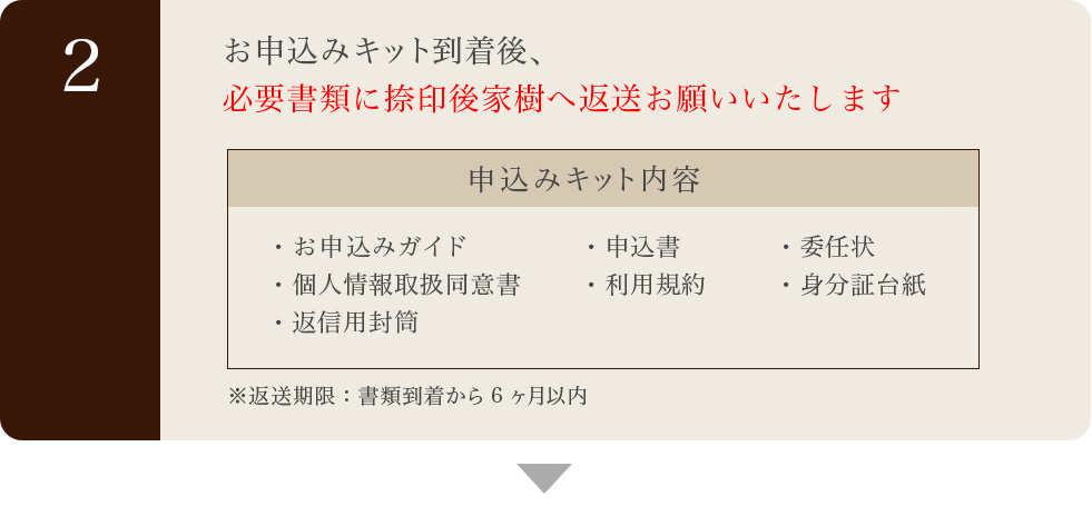 お申込みキット到着後、必要書類に捺印後家樹へ返送お願いいたします