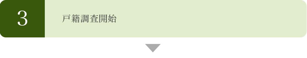 戸籍調査開始