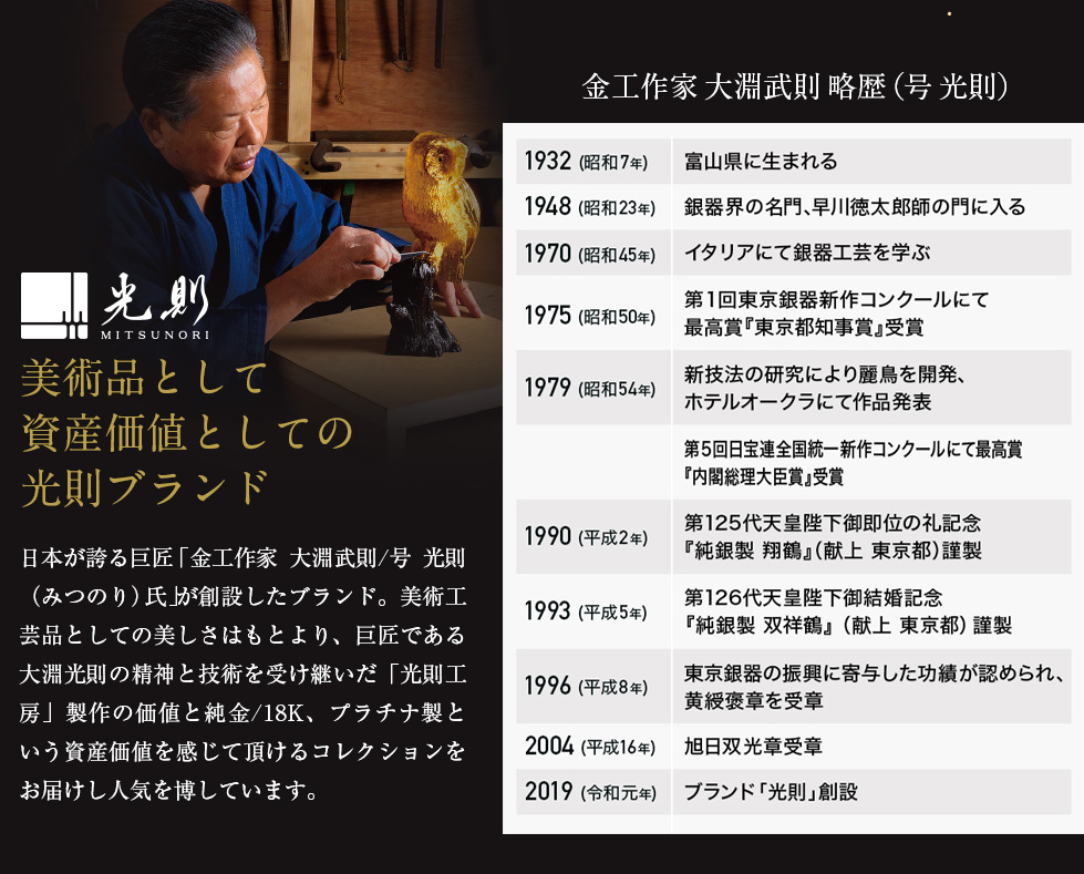美術品として資産価値としての光則ブランド　日本が誇る巨匠「金工作家 大淵武則/号 光則（みつのり）氏」が創設したブランド。美術工芸品としての美しさはもとより、巨匠である大淵光則の精神と技術を受け継いだ「光則工房」製作の価値と純金/18K、プラチナ製という資産価値を感じて頂けるコレクションをお届けし人気を博しています。
