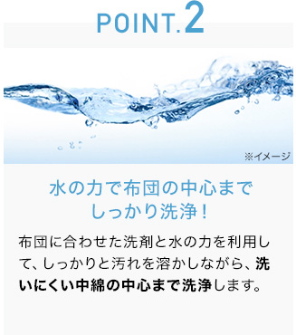 POINT.2