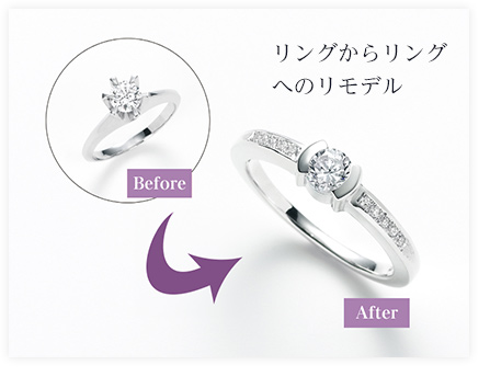 リングからリングへのリモデルのイメージ
