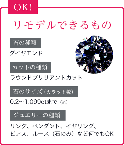 リモデルできるものは、石の種類：ダイヤモンド、カットの種類：ラウンドブリリアントカット、石のサイズ（カラット数）：0.2～1.099ctまで、ジュエリーの種類：リング、ペンダント、イヤリング、ピアス、ルース（石のみ）など何でもOK