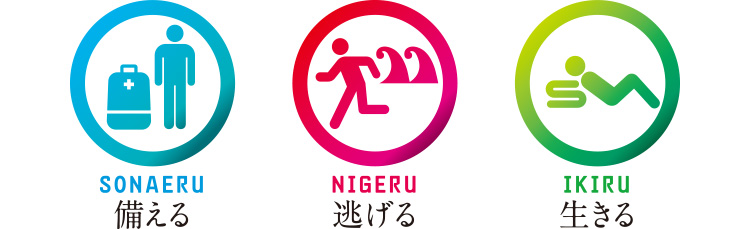 備える　逃げる　生きる