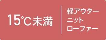 15℃未満 軽アウター/ニット/ローファー