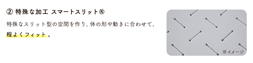2.特殊な加工　スマートスリット(R)　特殊なスリット型の空間を作り、体の形や動きに合わせて、程よくフィット。