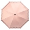遮光１級 扇風機日傘 “パラファン” ＜ピンク＞