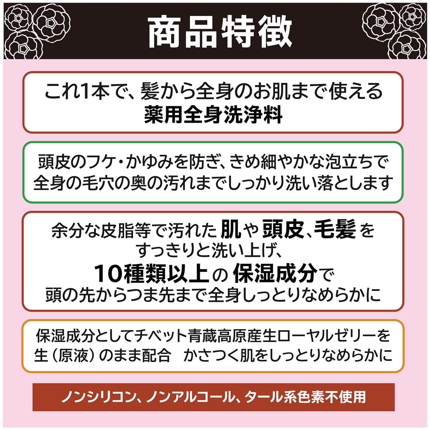 髪から全身まで使える 生ローヤルゼリー配合で しっとりなめらか 薬酵泉 薬用全身洗浄料 薬用洗浄料ｒ 特別４本セット 美容 ダイエット フィットネス 美容 美容器具 グッズ 薬酵泉 医薬部外品 薬用入浴剤 通販 テレビショッピングのショップチャンネル