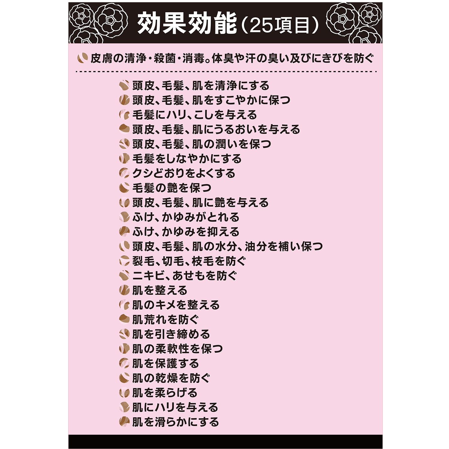 髪から全身まで使える 生ローヤルゼリー配合で しっとりなめらか 薬酵泉 薬用全身洗浄料 薬用洗浄料ｒ 特別４本セット 美容 ダイエット フィットネス 美容 美容器具 グッズ 薬酵泉 医薬部外品 薬用入浴剤 通販 テレビショッピングのショップチャンネル