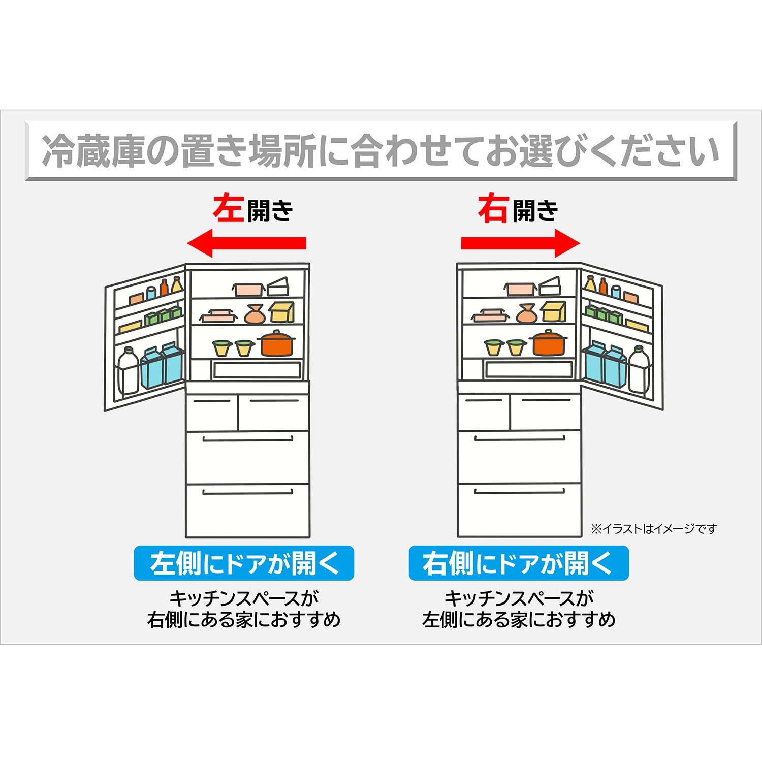 ＜４７０リットル＞日立 シングルドア 冷凍冷蔵庫“右開き” Ｒ−ＨＷＳ４７Ｎ 