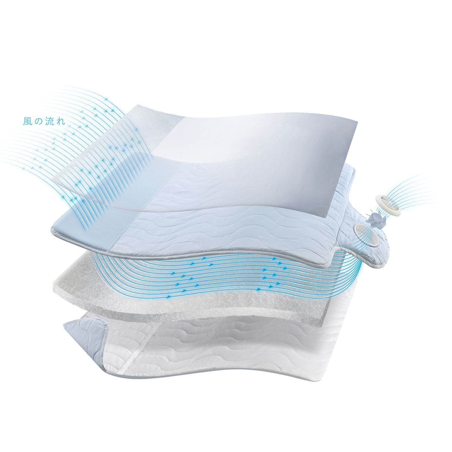 アテックス マットの中を 風が通り抜ける！ 快眠マット　ＳＯＹＯ