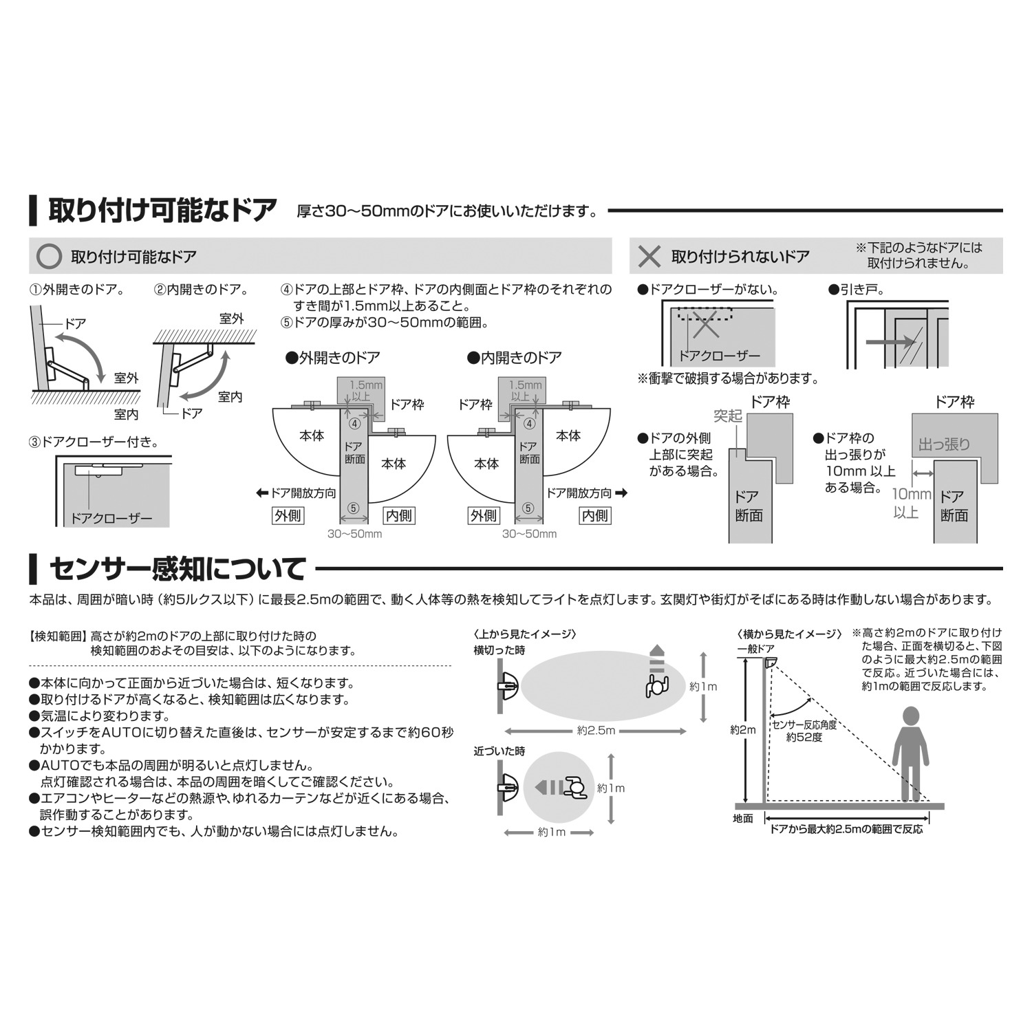 人感センサー付！ ドアの外側と内側が 自動で点灯する ドア用両面センサーライト