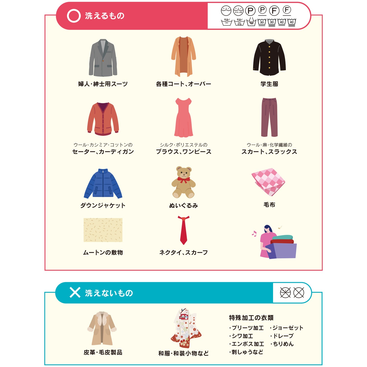 ドライマーク表示の衣類も 家庭で簡単クリーニング！ ハイ・ベック　ドライネオ 特別セット 