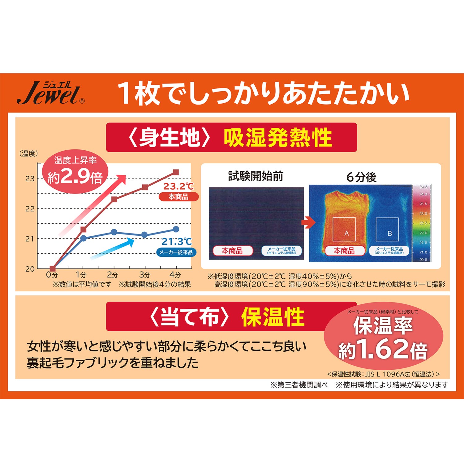 ジュエル 薔薇オイル配合 しっとりなめらか あったかＷ重ね 八分袖インナー３枚セット