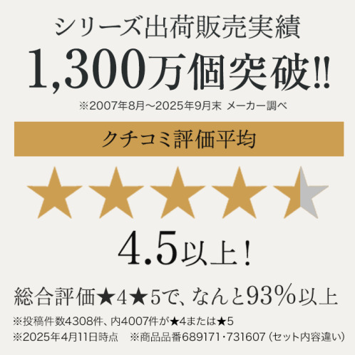 善玉バイオ洗剤 “ハイブリッド浄” お試し１袋＋個包装３０ｇ 特別セット