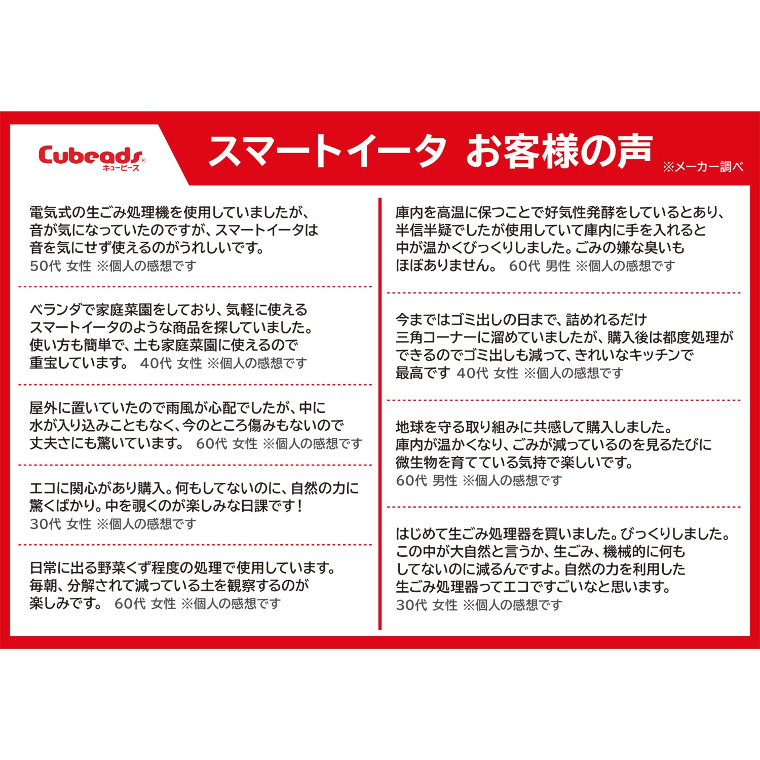 電気、燃料を使わず 届いたその日から すぐに使用可能！ 生ごみ処理器 スマート・イータ 特別セット