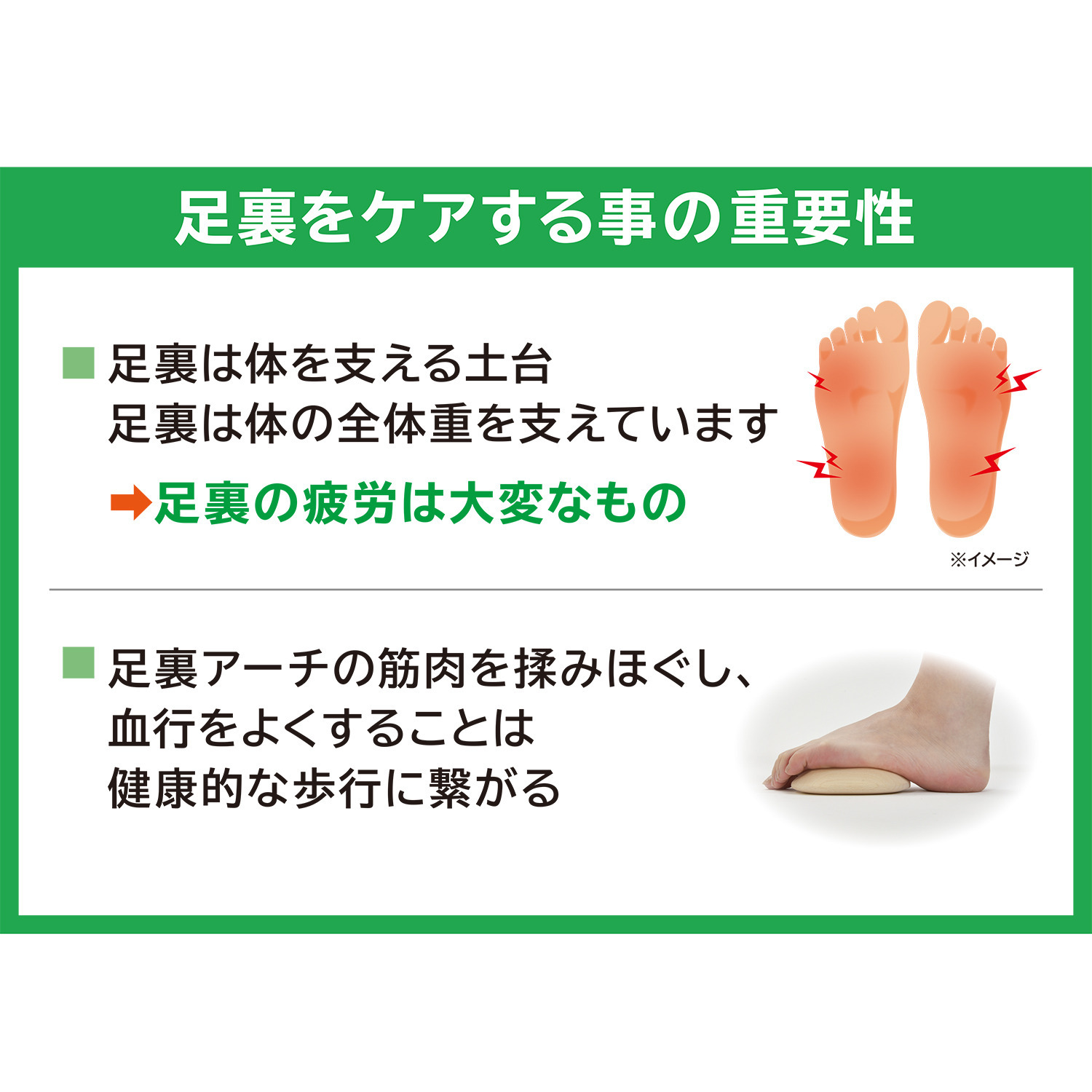 足裏ケア、ストレッチ、 トレーニングができる！ 手のひらサイズの 指圧代用器 アーチドクターふみふみ 滑り止めスポンジ付