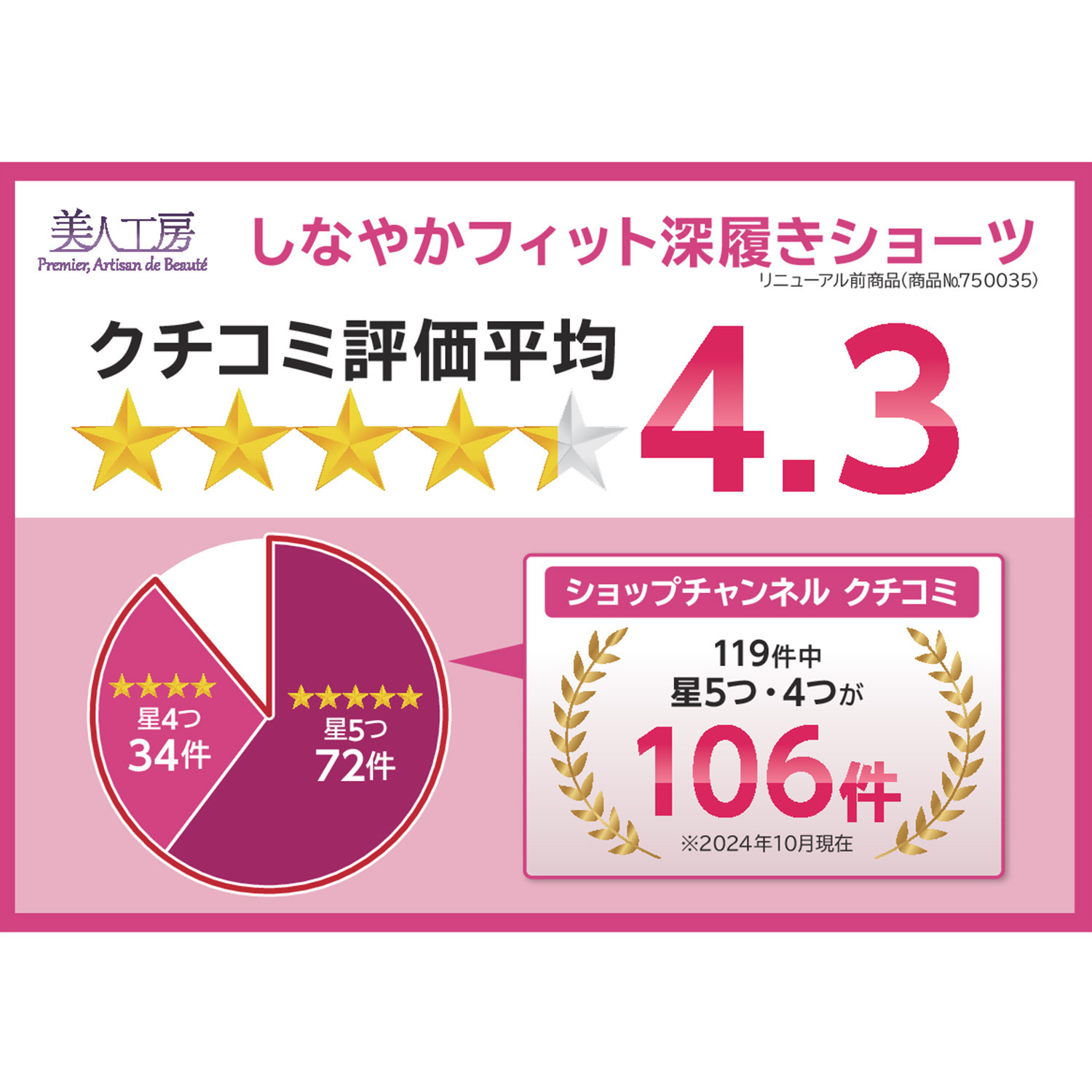 美人工房 しなやかフィット 深ばきショーツ 大感謝６枚セット 