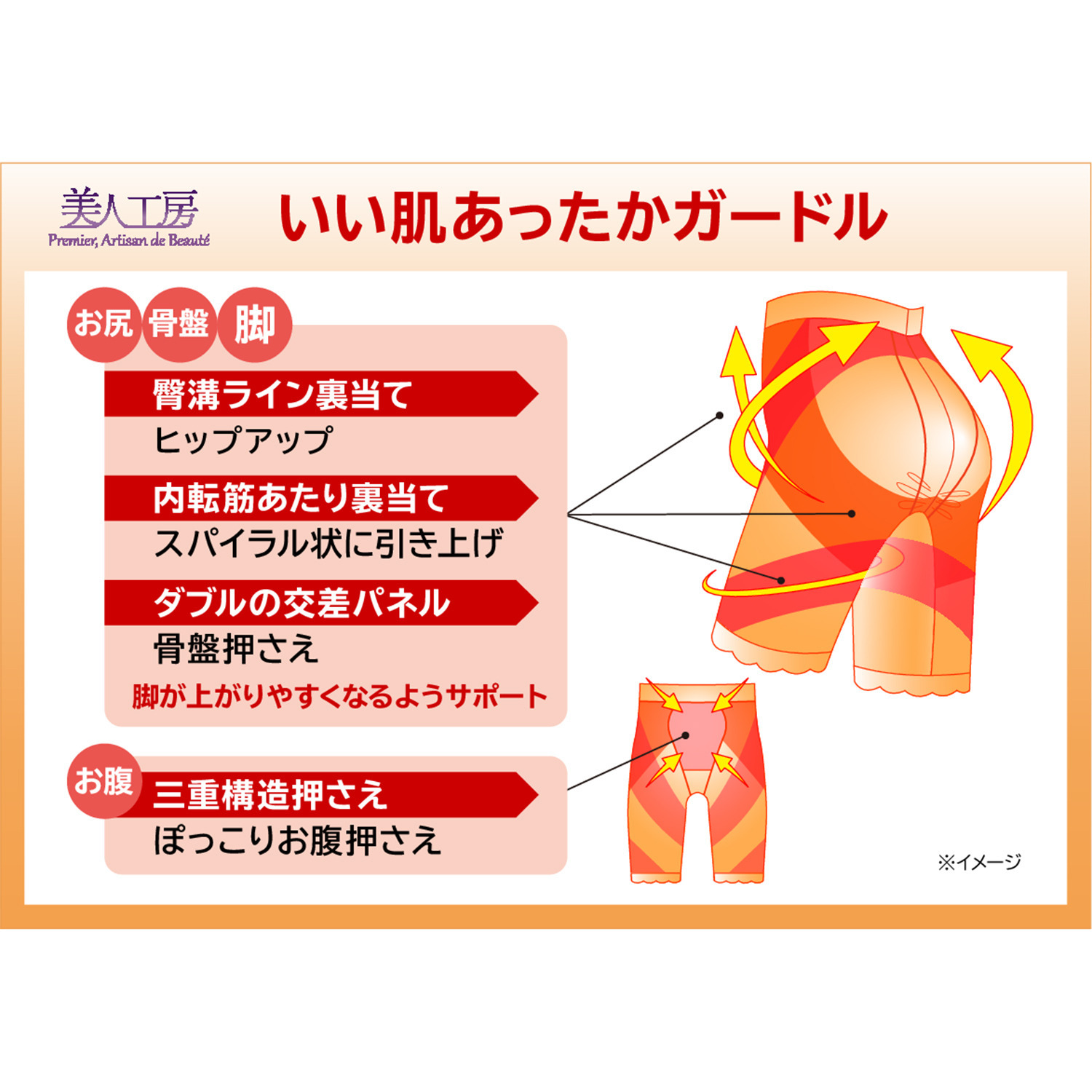 ＜４Ｌ＞美人工房 消臭・やわらか裏起毛 いい肌あったか 立体的にヒップメイク ロングガードル