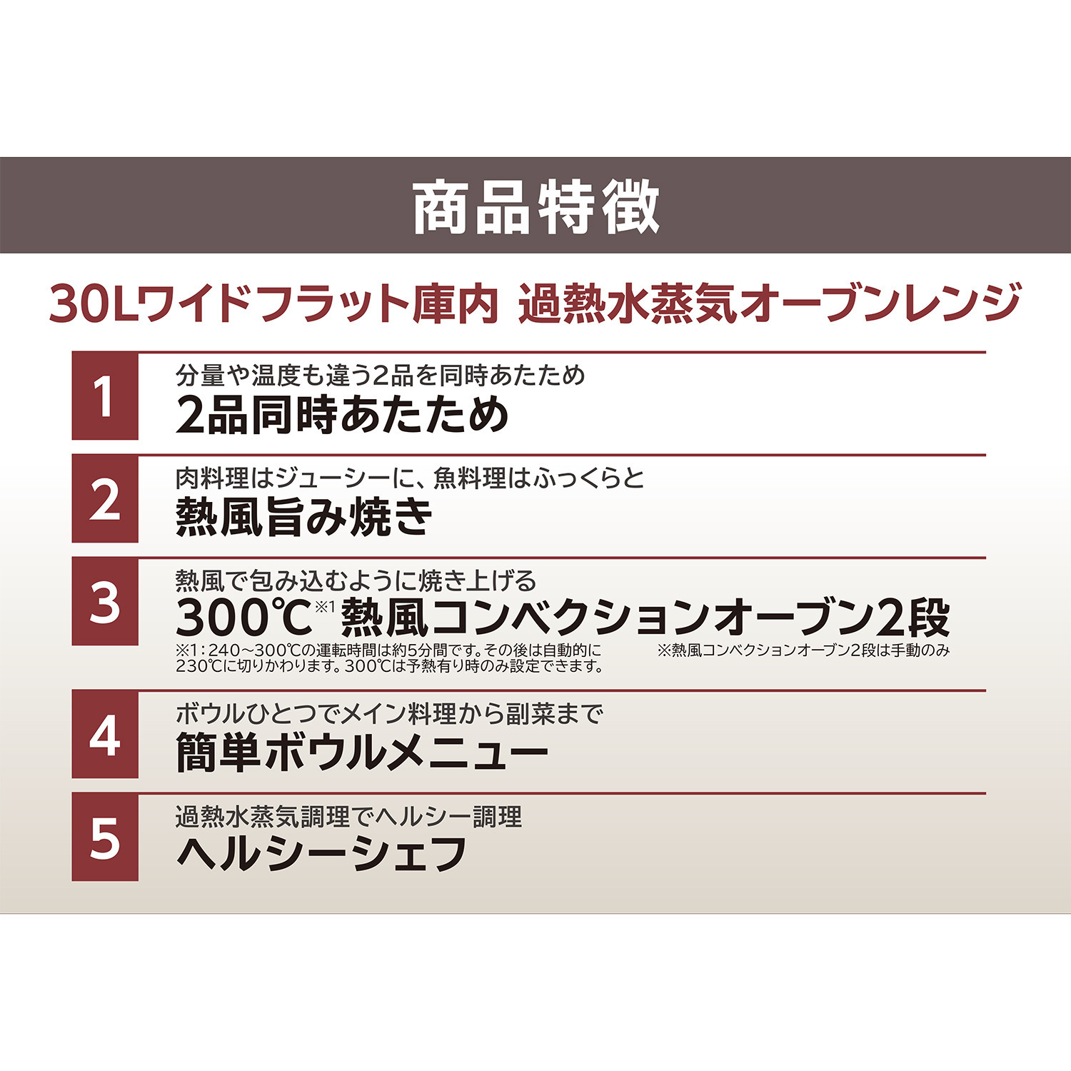 日立 過熱水蒸気オーブンレンジ “ヘルシーシェフ” ＭＲＯ−Ｗ１Ｂ