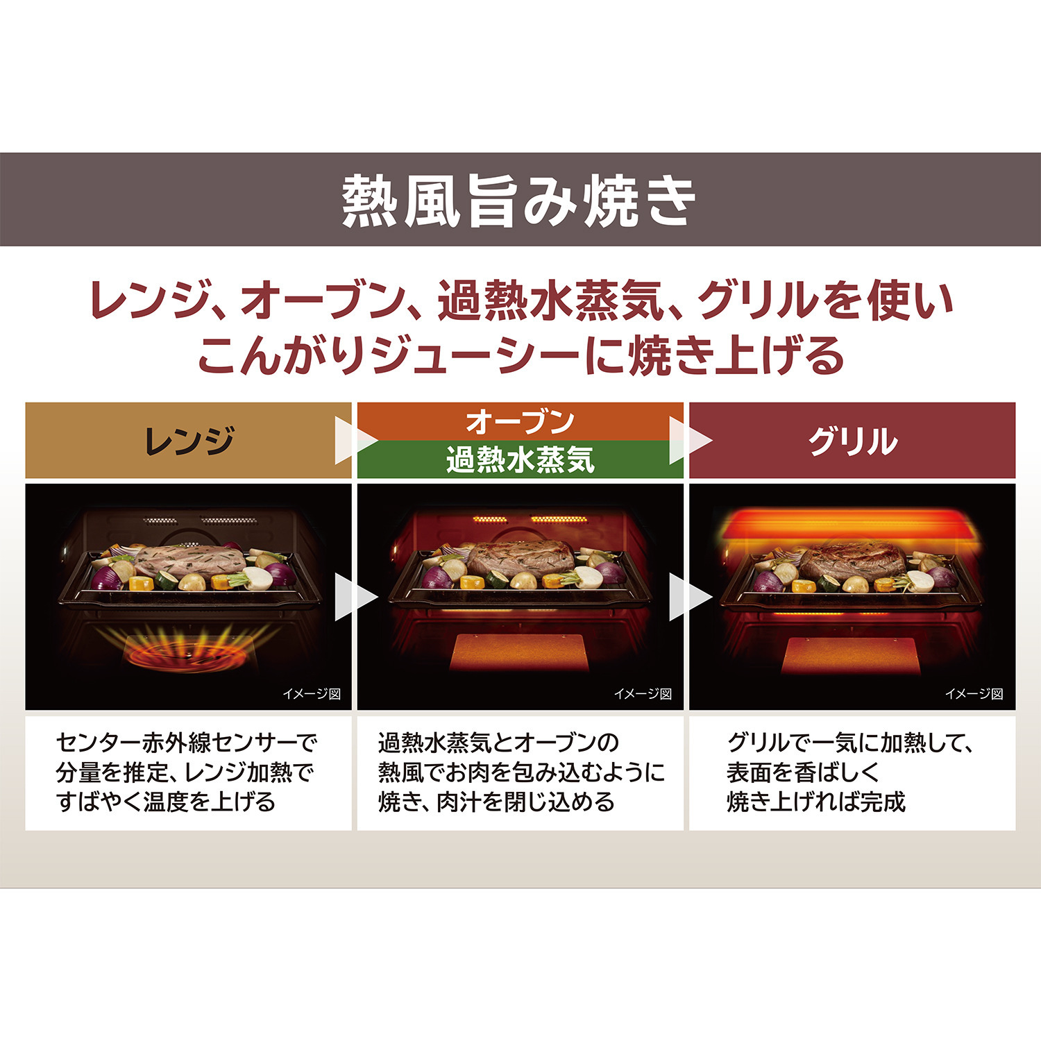 日立 過熱水蒸気オーブンレンジ “ヘルシーシェフ” ＭＲＯ−Ｗ１Ｂ