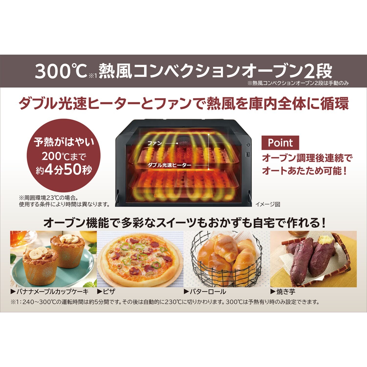 日立 過熱水蒸気オーブンレンジ “ヘルシーシェフ” ＭＲＯ−Ｗ１Ｂ