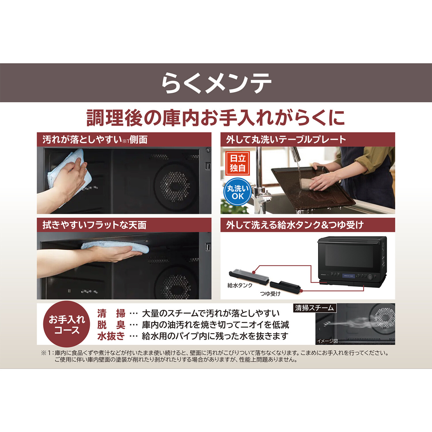 日立 過熱水蒸気オーブンレンジ “ヘルシーシェフ” ＭＲＯ−Ｗ１Ｂ