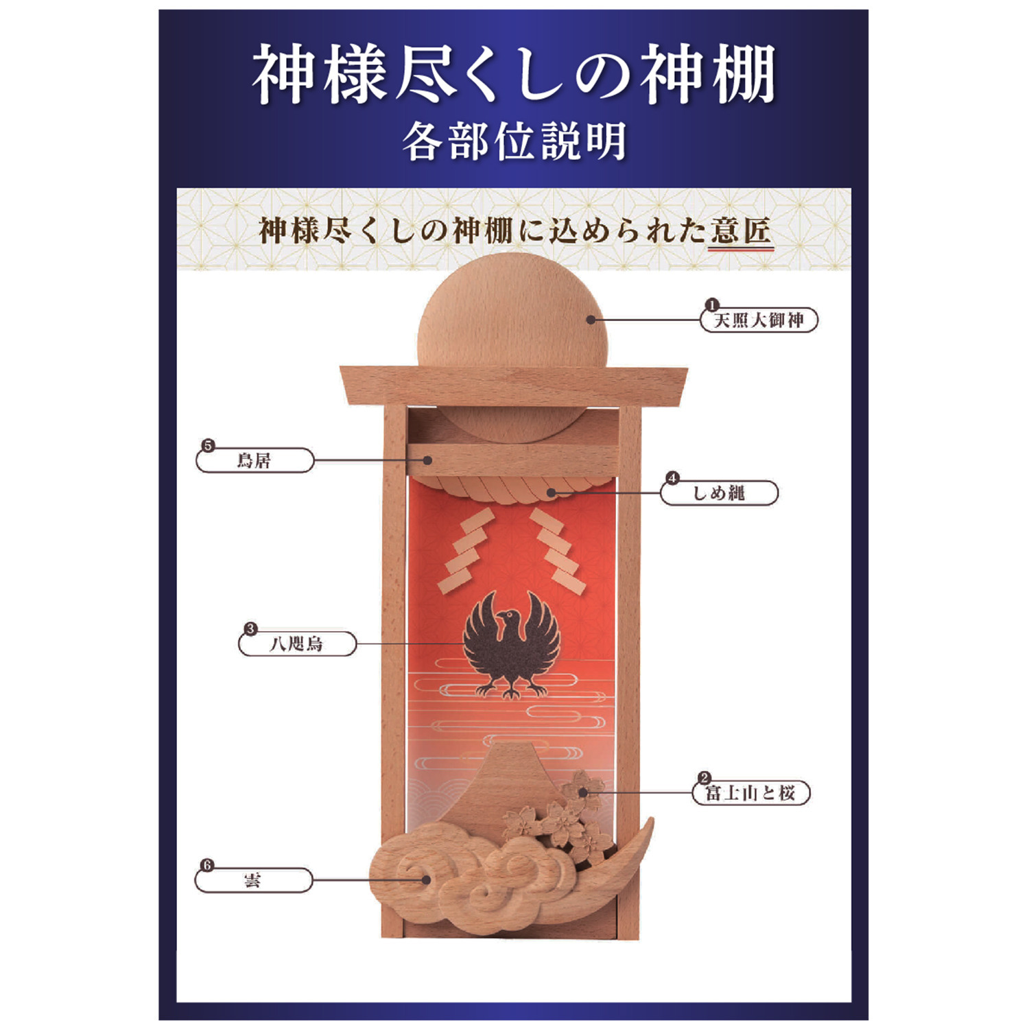 たまふり屋 神様尽くしの神棚 Ｋａｍｕｋｕｒａ