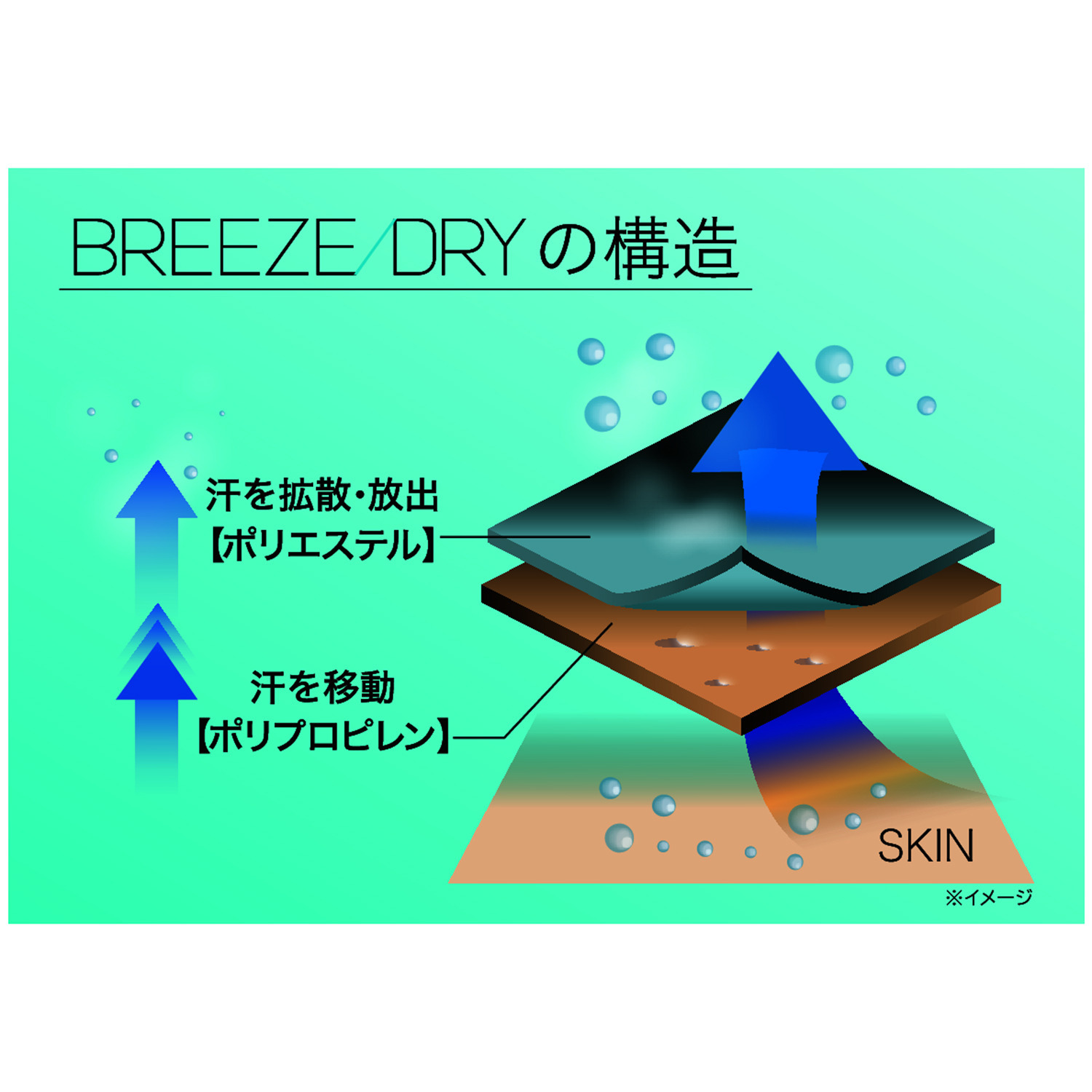 ブリーズドライ 遮熱＆汗対策 快適さらさら ハーフ丈ボトム ２枚セット