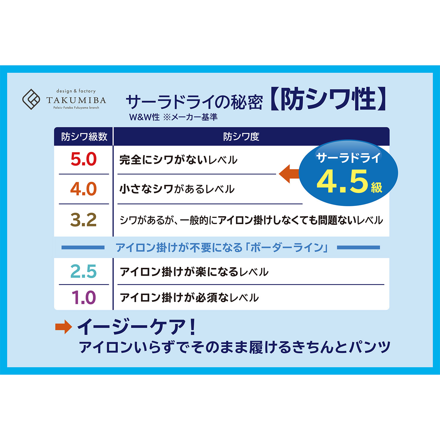 ＴＡＫＵＭＩＢＡ 接触冷感・速乾・防シワ サーラドライ テーパードパンツ ＜股下６５ｃｍ＞