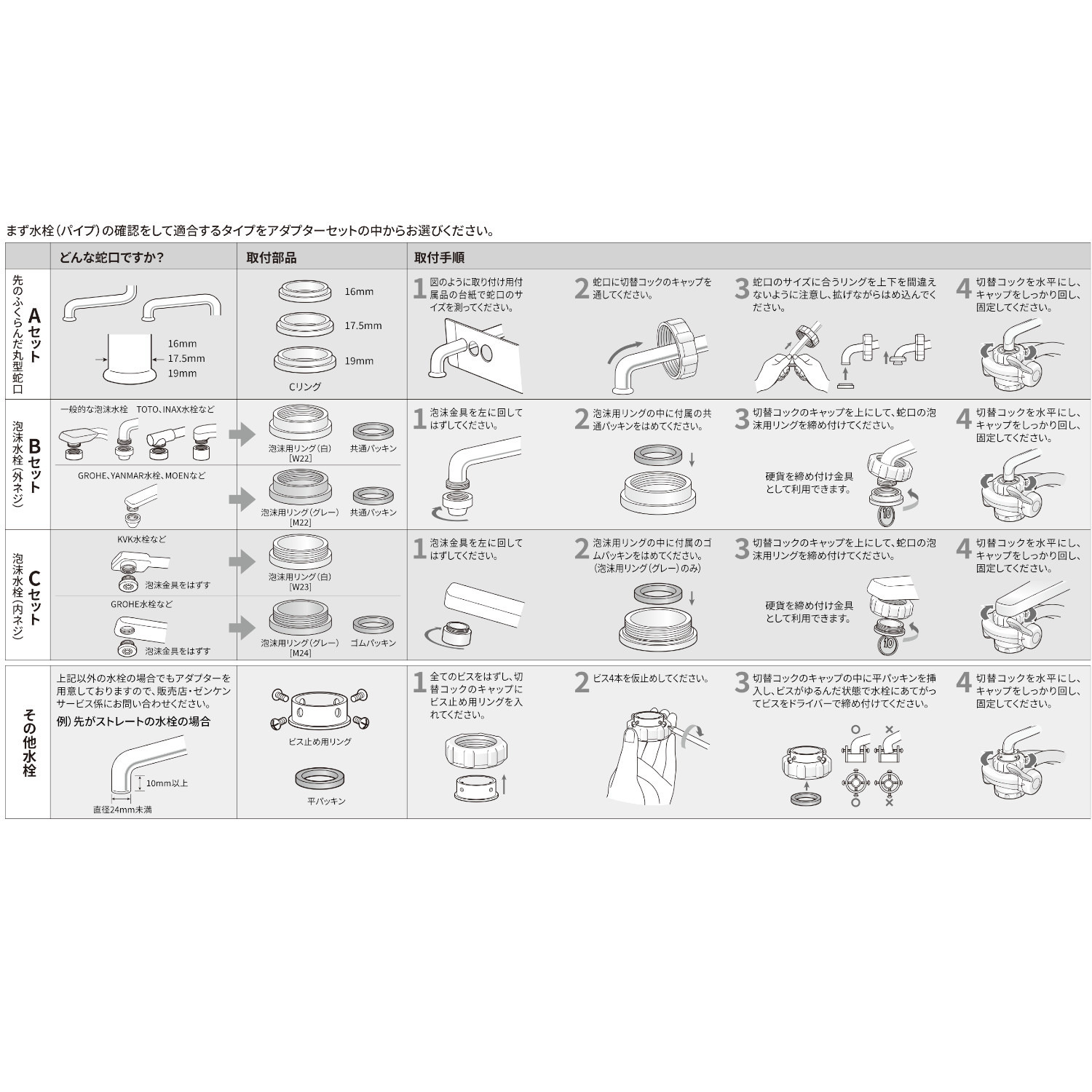 工事不要で簡単取り付け 特殊構造の ６層高性能フィルター を使った コンパクトな浄水器 アクアセンチュリー スマートＶ