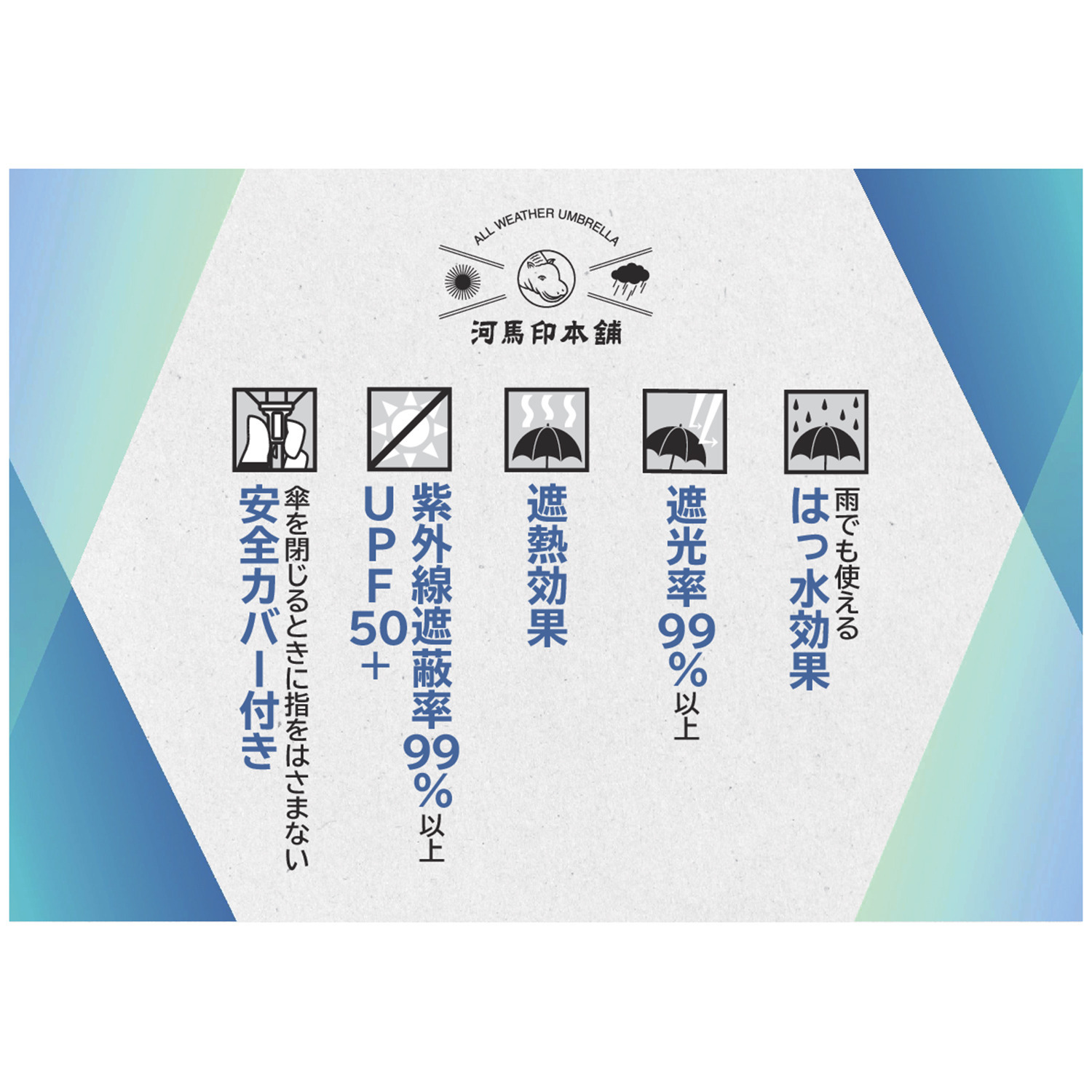 河馬印本舗 モダン和柄 晴雨兼用折りたたみ傘