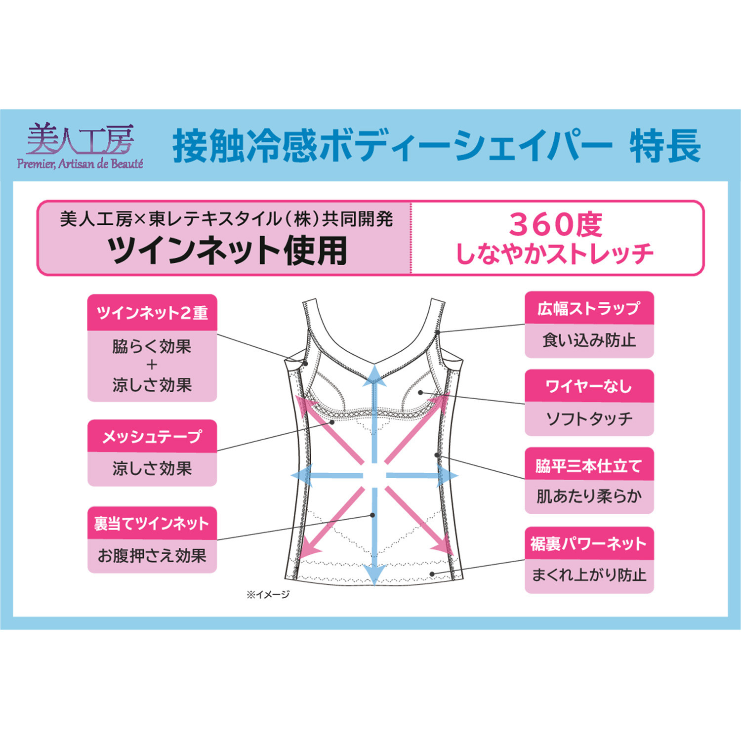 美人工房 ３６０度よくのびる！！ 接触冷感・抗菌防臭・速乾 ボディーシェイパー ２枚セット