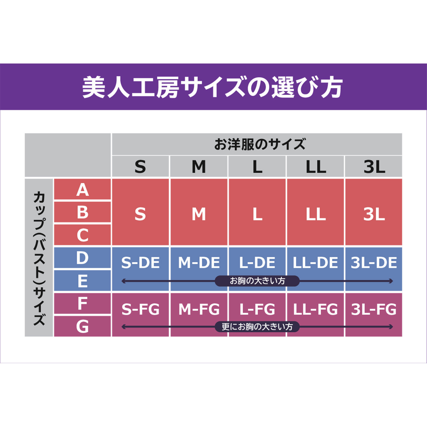 美人工房 ３６０度よくのびる！！ 接触冷感・抗菌防臭・速乾 ブラジャー