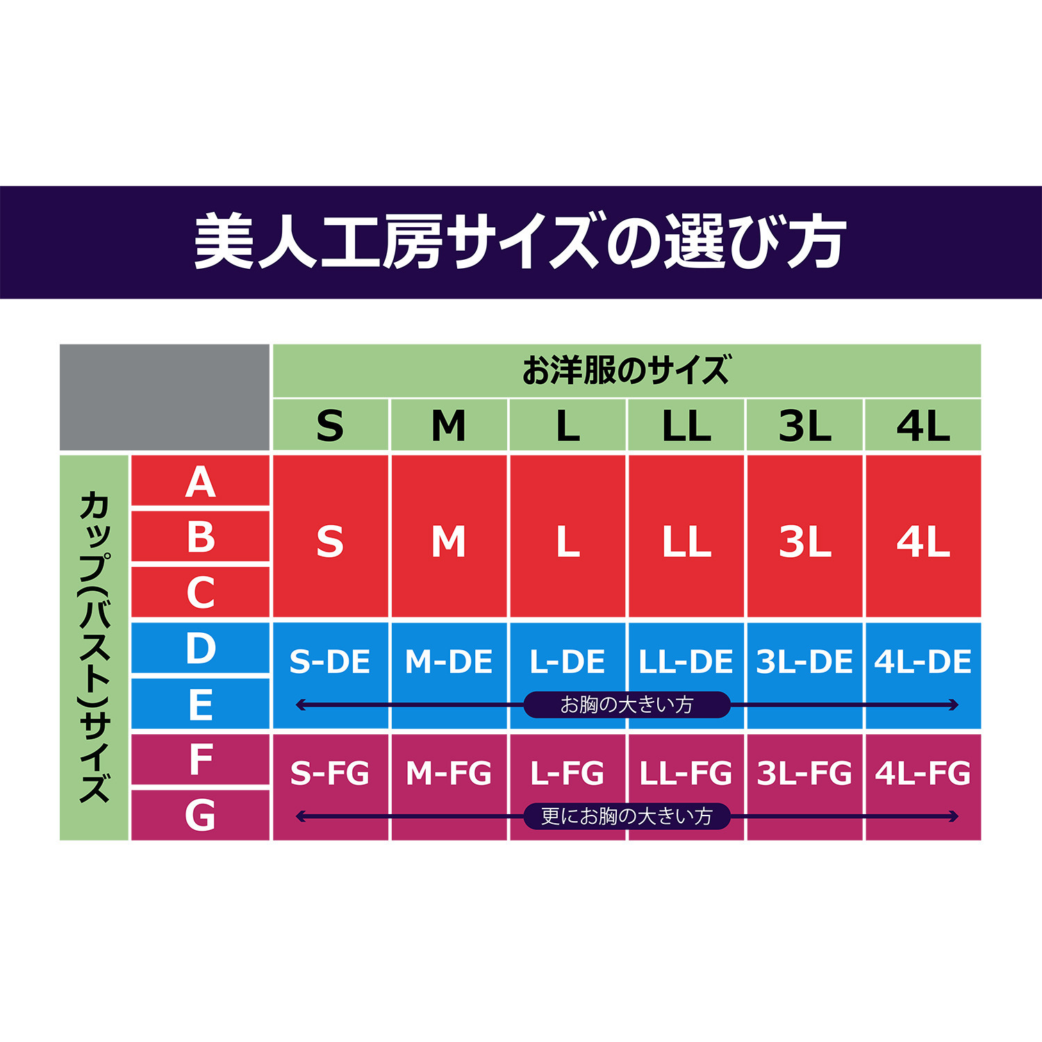 美人工房 ３６０度よくのびる！！ 接触冷感・抗菌防臭・速乾 ボディーシェイパー ＜４Ｌ＞