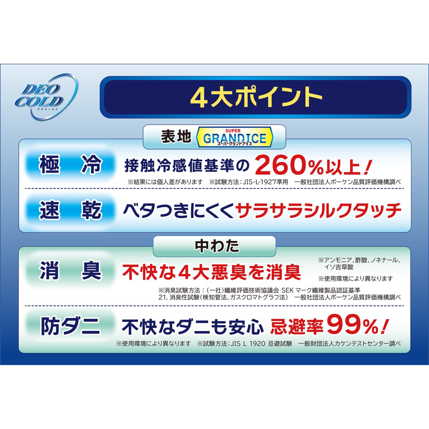 モリリン 抜群のひんやり感！ 柔らかな手触り デオコールド 消臭・防ダニ 枕パッド同色３枚組