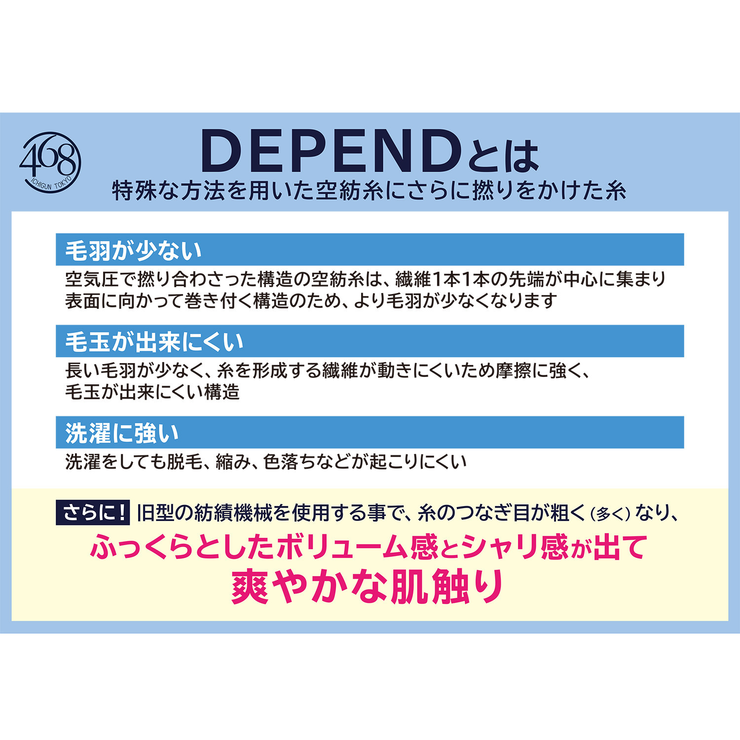 シロヤイチガントウキョウ ＤＥＰＥＮＤ糸使用 アムンゼン ポケット付プルオーバー
