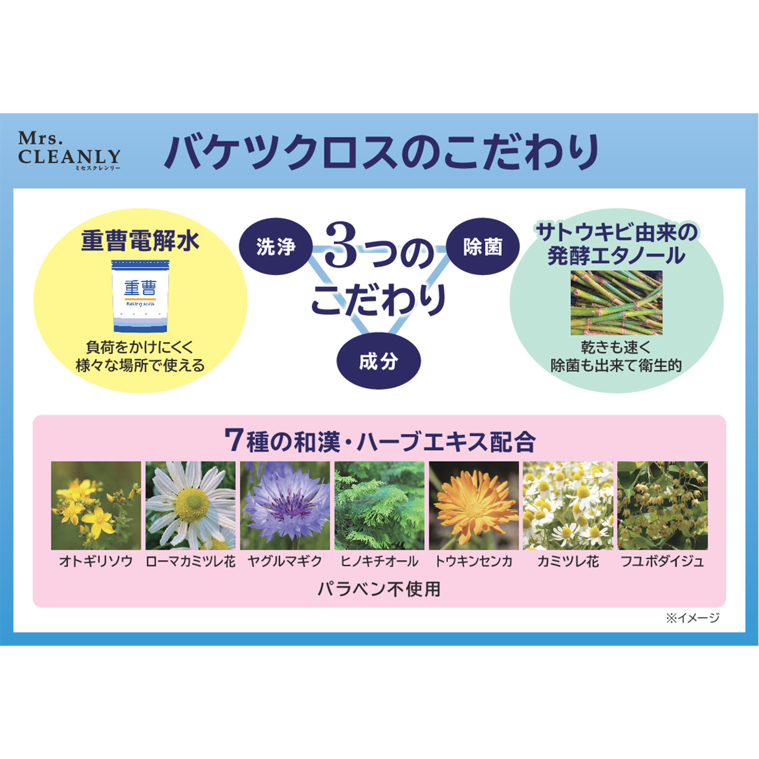 ミセスクレンリー 汚れをふきとって 捨てるだけ お掃除の救世主 たっぷり使える バケツクロス