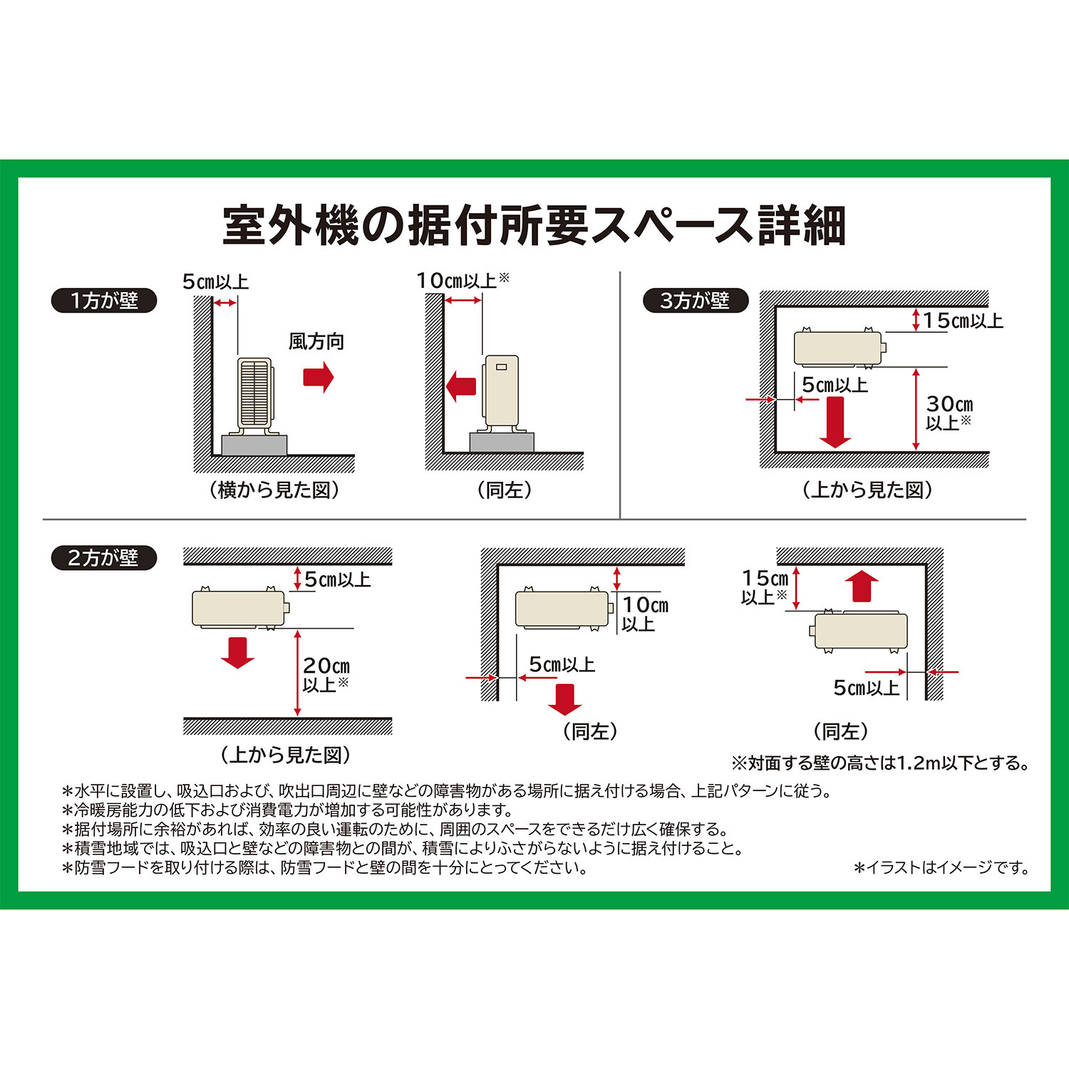 ダイキンルームエアコン ＧＸシリーズ さらら除湿＆ プレミアム冷房で快適空間 冷暖房時主に１０畳程度 ＜本体５年延長保証付＞ 