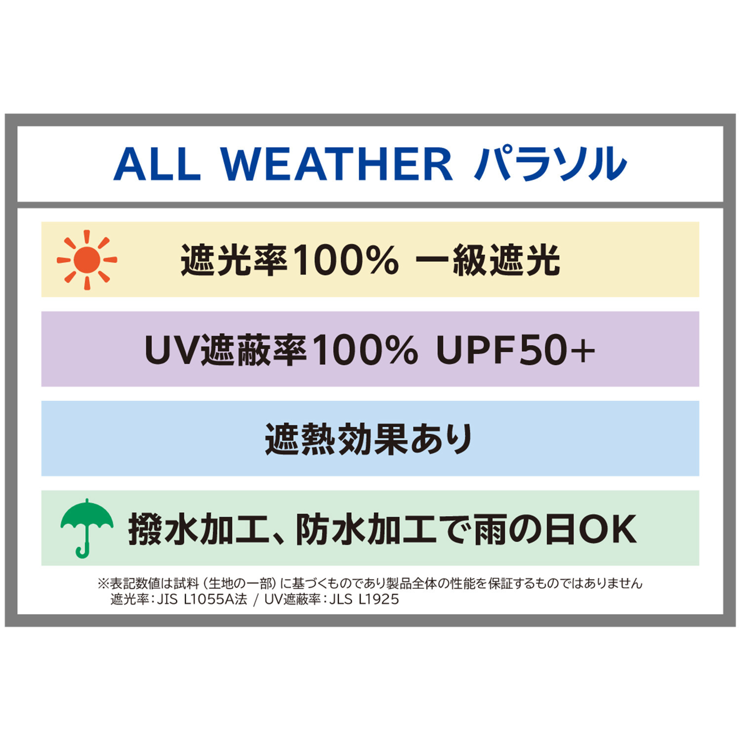 ＤＡＫＳ 一級遮光 晴雨兼用 楽折ジャンプ傘