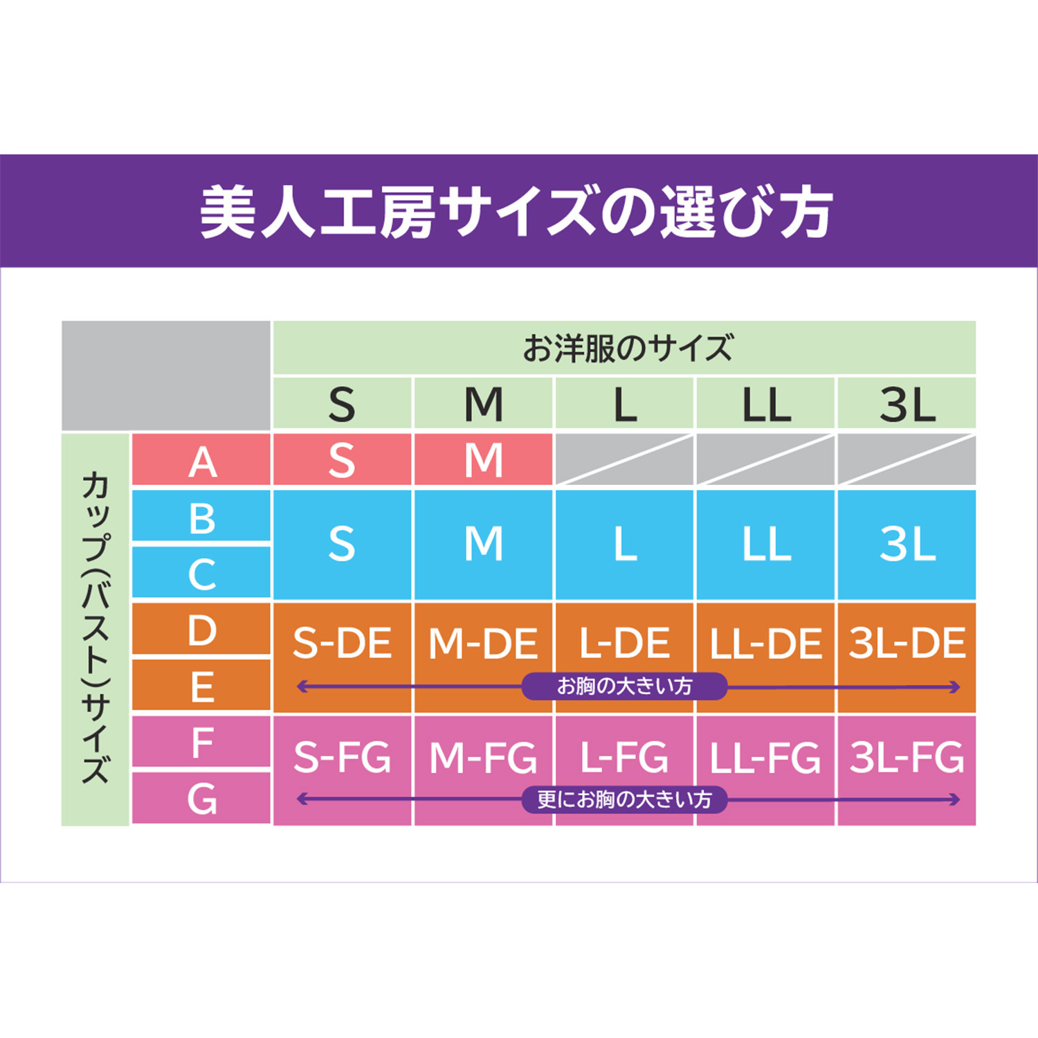 美人工房 消臭・速乾・接触冷感 “エアライト” ノンワイヤーブラ ２枚セット