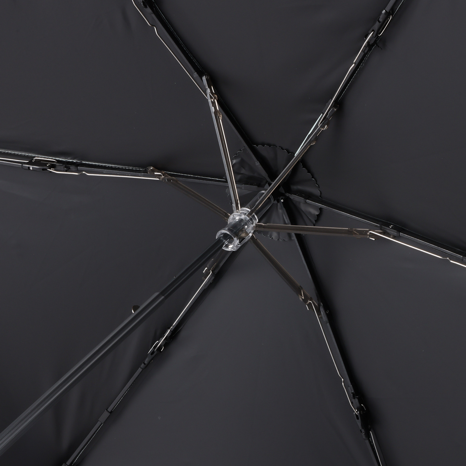 ムーミン 晴雨兼用 ミニ傘