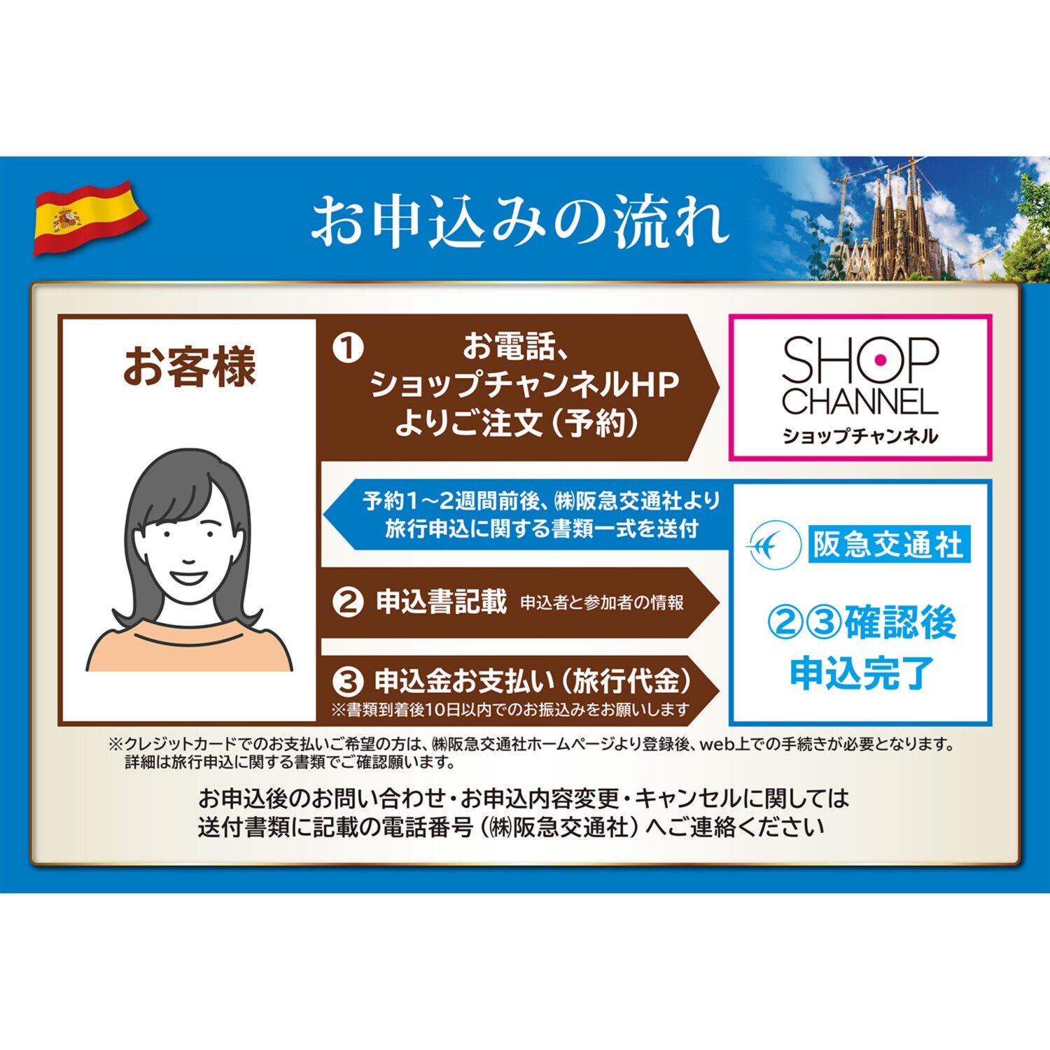 大人時間を愉しむ ５つ星ホテルにご宿泊！ こだわりのスペイン紀行 ８日間 “関西国際空港発着 　２名１室”