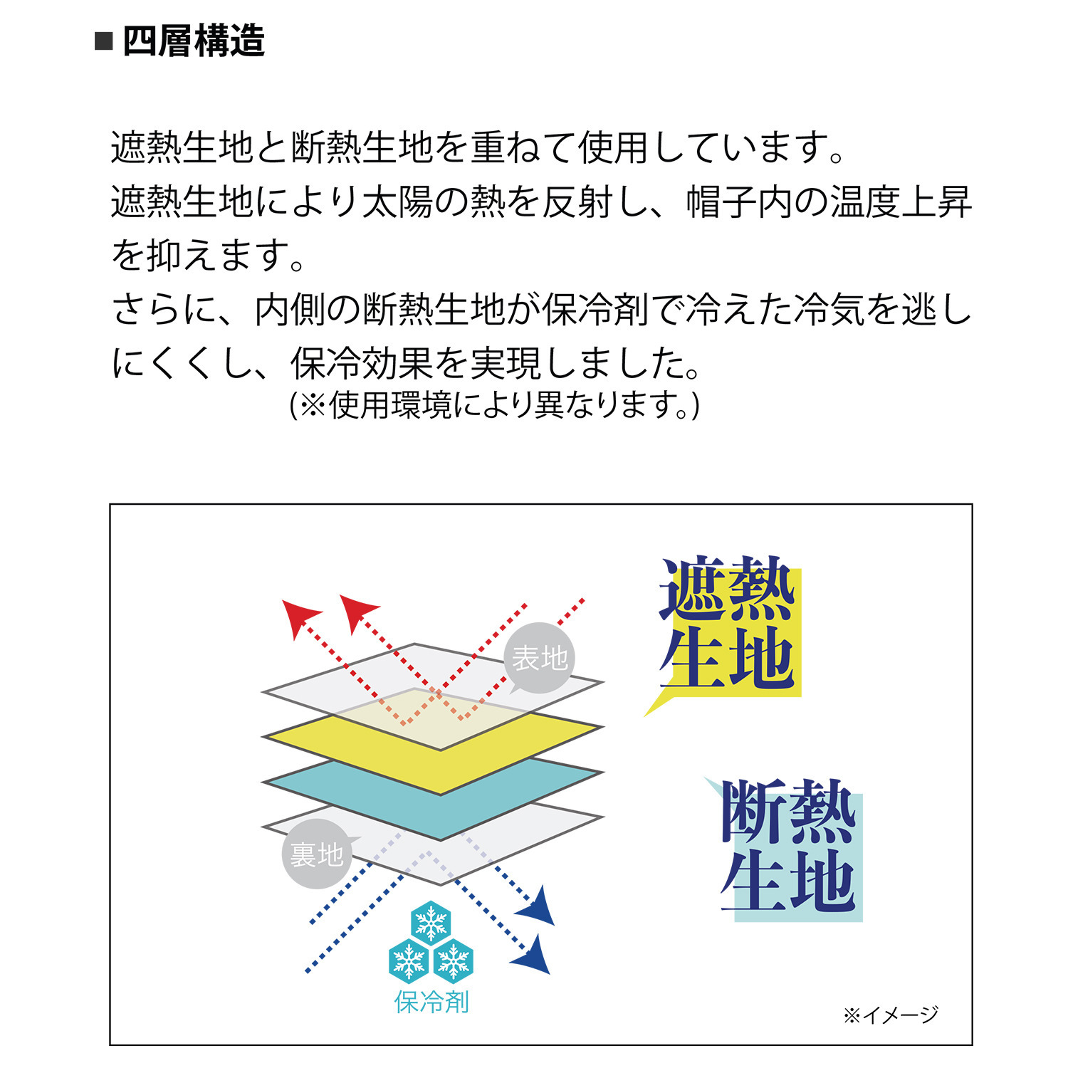 最大３個装着可能 固くならない保冷剤付 セーラーハット
