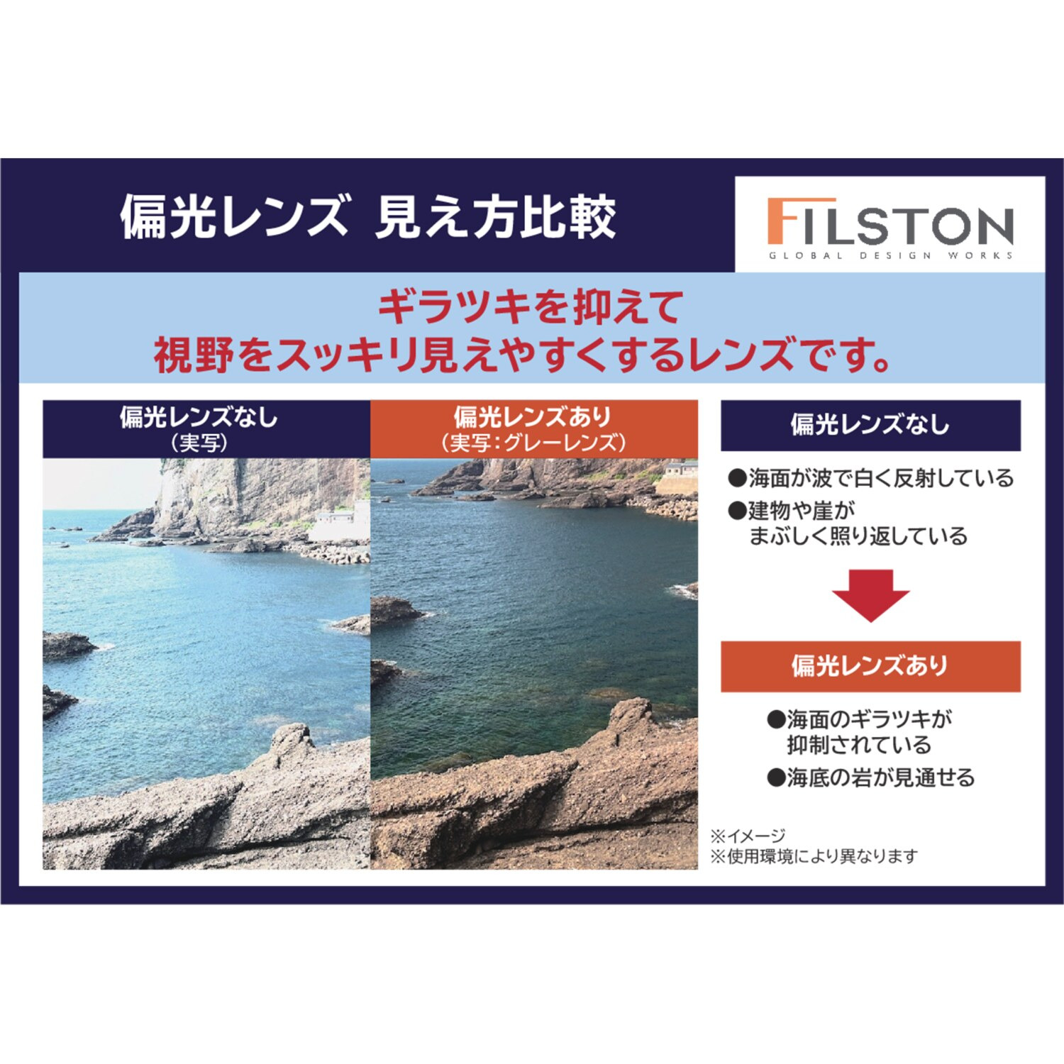 フィルストン ドライブにもレジャーにも まぶしさ＆ＵＶ＆ ブルーライトをカット オーバル型 軽量偏光サングラス