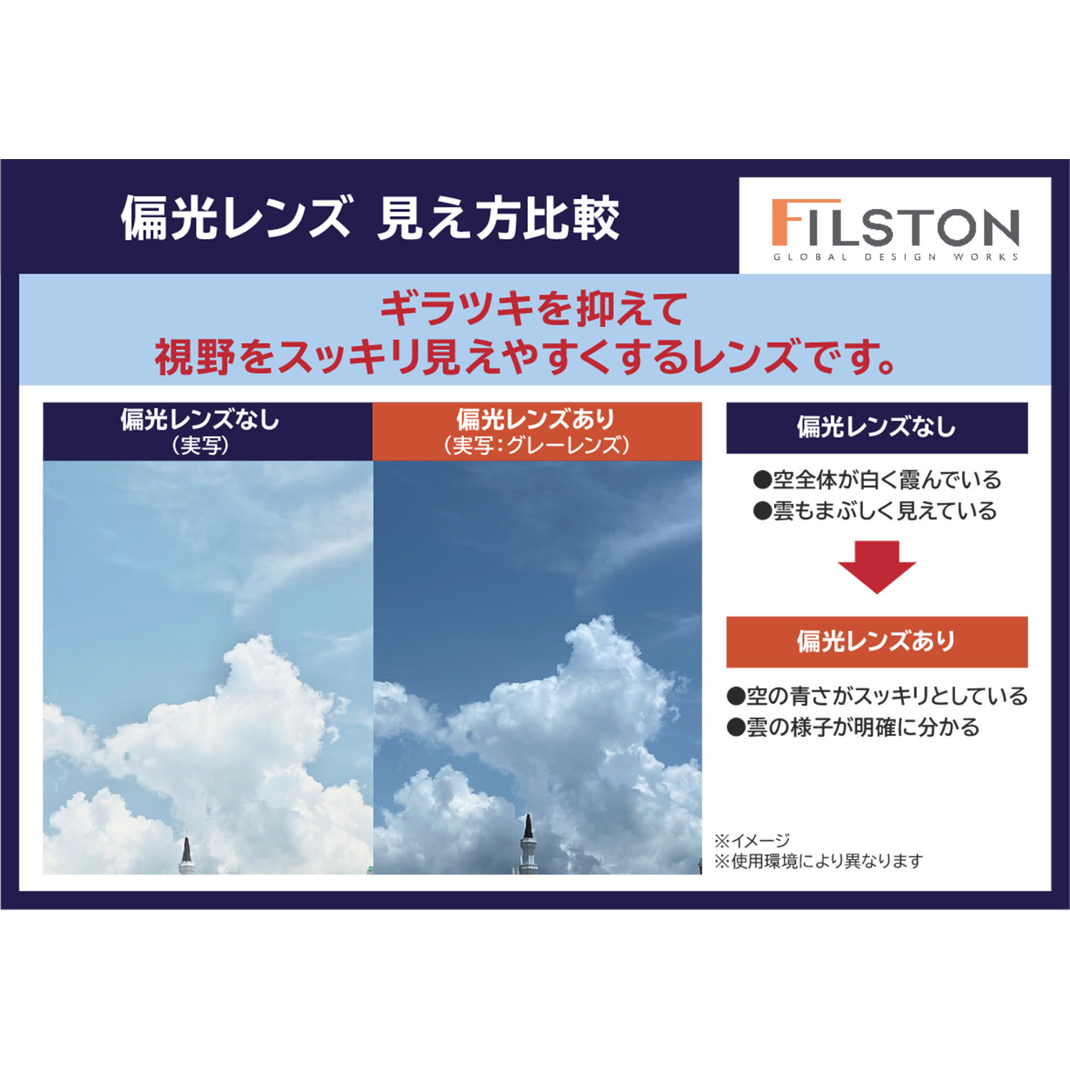 フィルストン ドライブにもレジャーにも まぶしさ＆ＵＶ＆ ブルーライトをカット オーバル型 軽量偏光サングラス