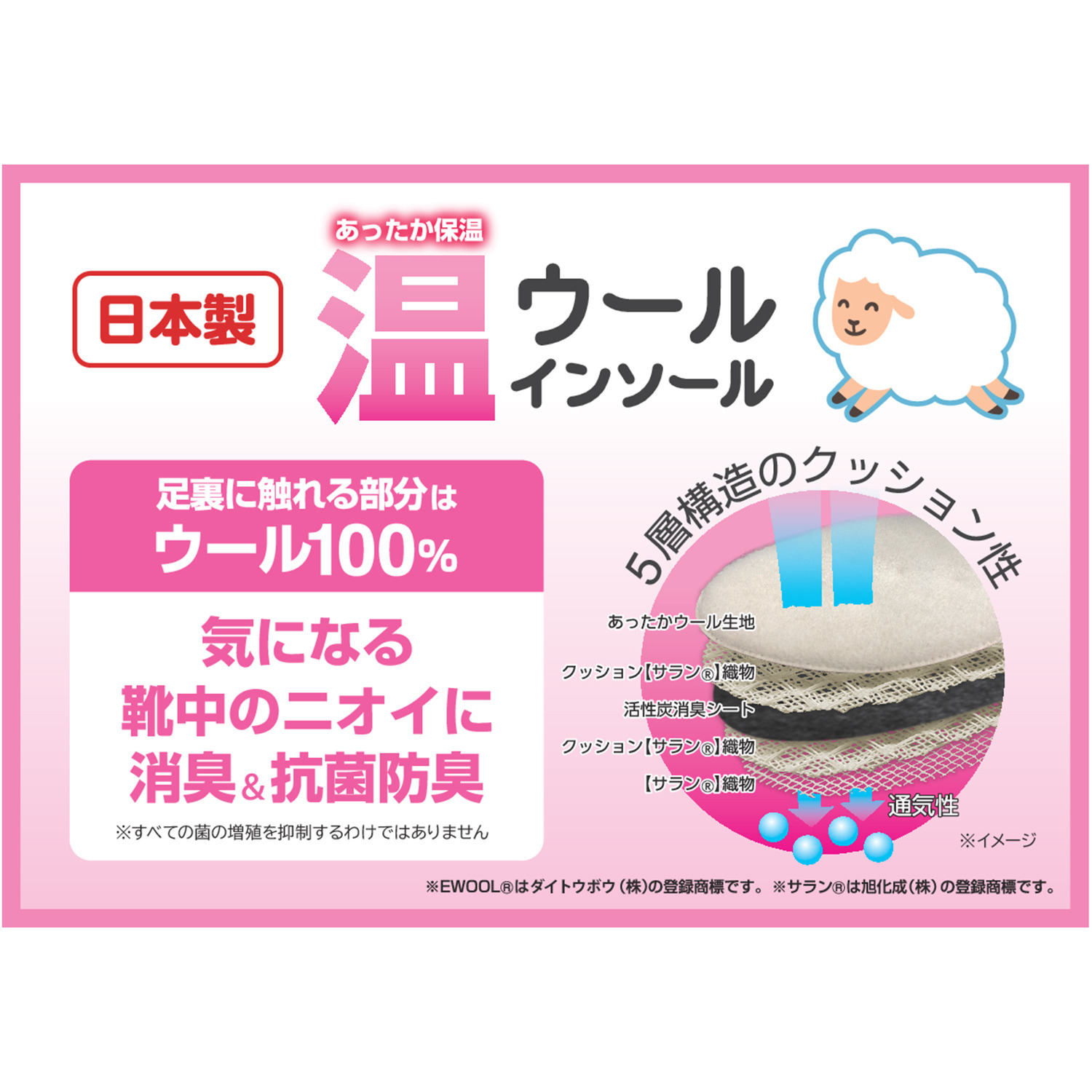 日本製 足裏に触れる部分は ウール１００％！ あったか保温と吸湿で快適 五層ボアインソール